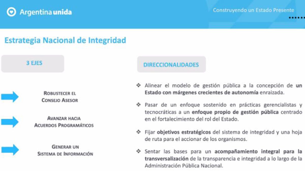Fundación Nuestra Mendoza se sumó al Consejo Asesor del Plan Nacional Anticorrupción.
