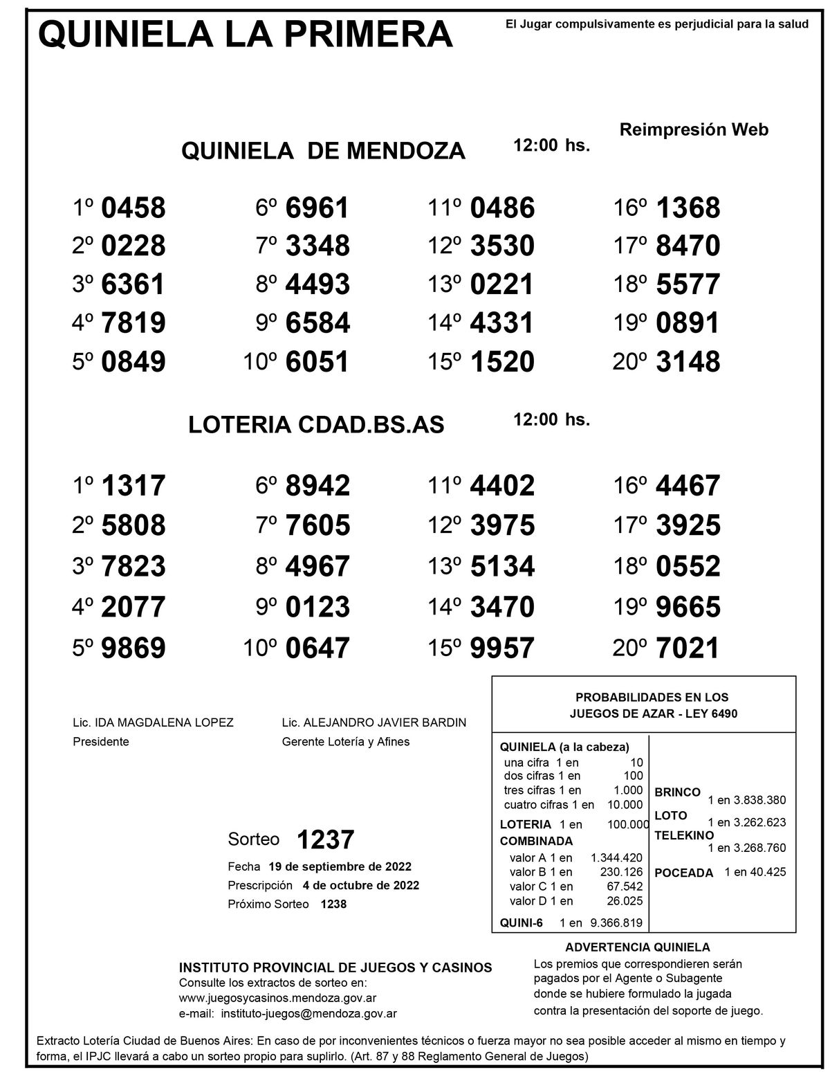 Extracto de la Quiniela de Mendoza en su edición La Primera del lunes 19 de septiembre.