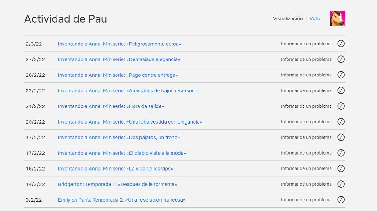 Actividad de visualización de series y películas por fecha