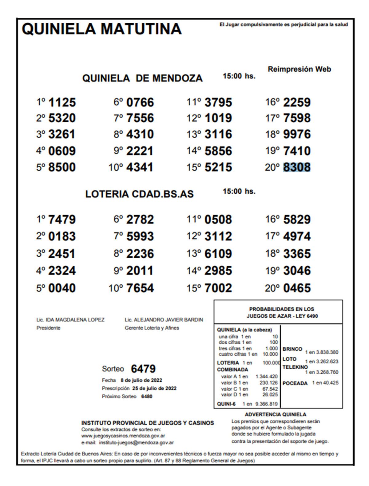 Quiniela de Mendoza. Sorteo del viernes 8 de julio.