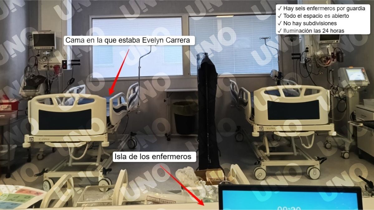 La Unidad de Terapia Intensiva 2 del Hospital Central donde Evelyn Carrera dijo que ocurrió la violación por parte de un enfermero. La Unidad de Terapia Intensiva 2 del Hospital Central donde Evelyn Carrera dijo que ocurrió la violación por parte de un enfermero.
