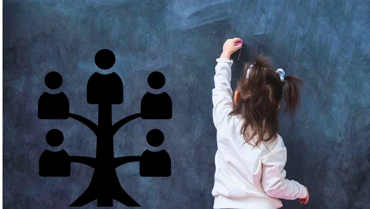 Que un integrante de la familia sea zurdo, ser zurdo dentro de una sociedad diestra o rodearse de personas zurdas tiene un significado relacionado con nuevas maneras de ver y manifestar lo que aún no se ha resuelto Que un integrante de la familia sea zurdo, ser zurdo dentro de una sociedad diestra o rodearse de personas zurdas tiene un significado relacionado con nuevas maneras de ver y manifestar lo que aún no se ha resuelto