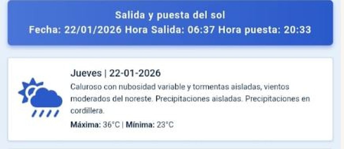 En el pronóstico de Contingencias Climáticas se incluye el mal tiempo en Cordillera, mientras el SMN deja afuera de la alerta la alta montaña. 