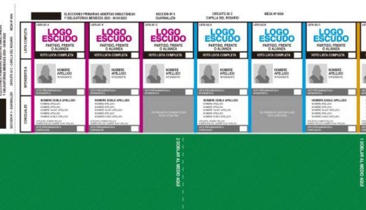 En Mendoza debutará la boleta única en los 7 departamentos que adelantaron elecciones PASO para el 30 de abril.