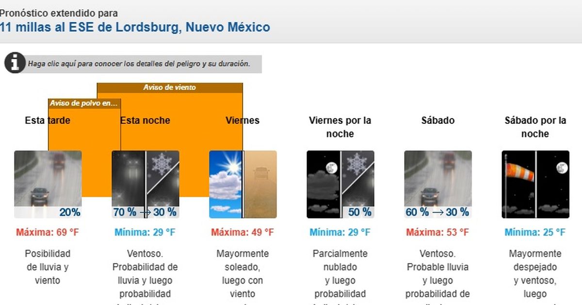 El alerta se mantiene hasta el viernes El alerta se mantiene hasta el viernes