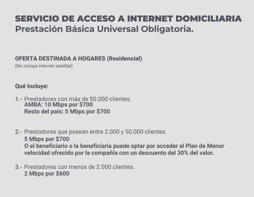 PBU ANSES: ¿vuelven a entregar las tables gratis para usar el internet barato del Enacom?