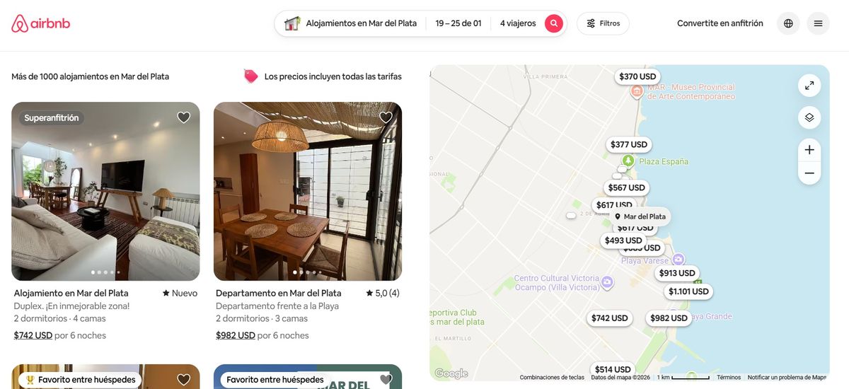 Los precios de alojamientos para cuatro personas en Mar del Plata, en enero 2026. Los precios de alojamientos para cuatro personas en Mar del Plata, en enero 2026.