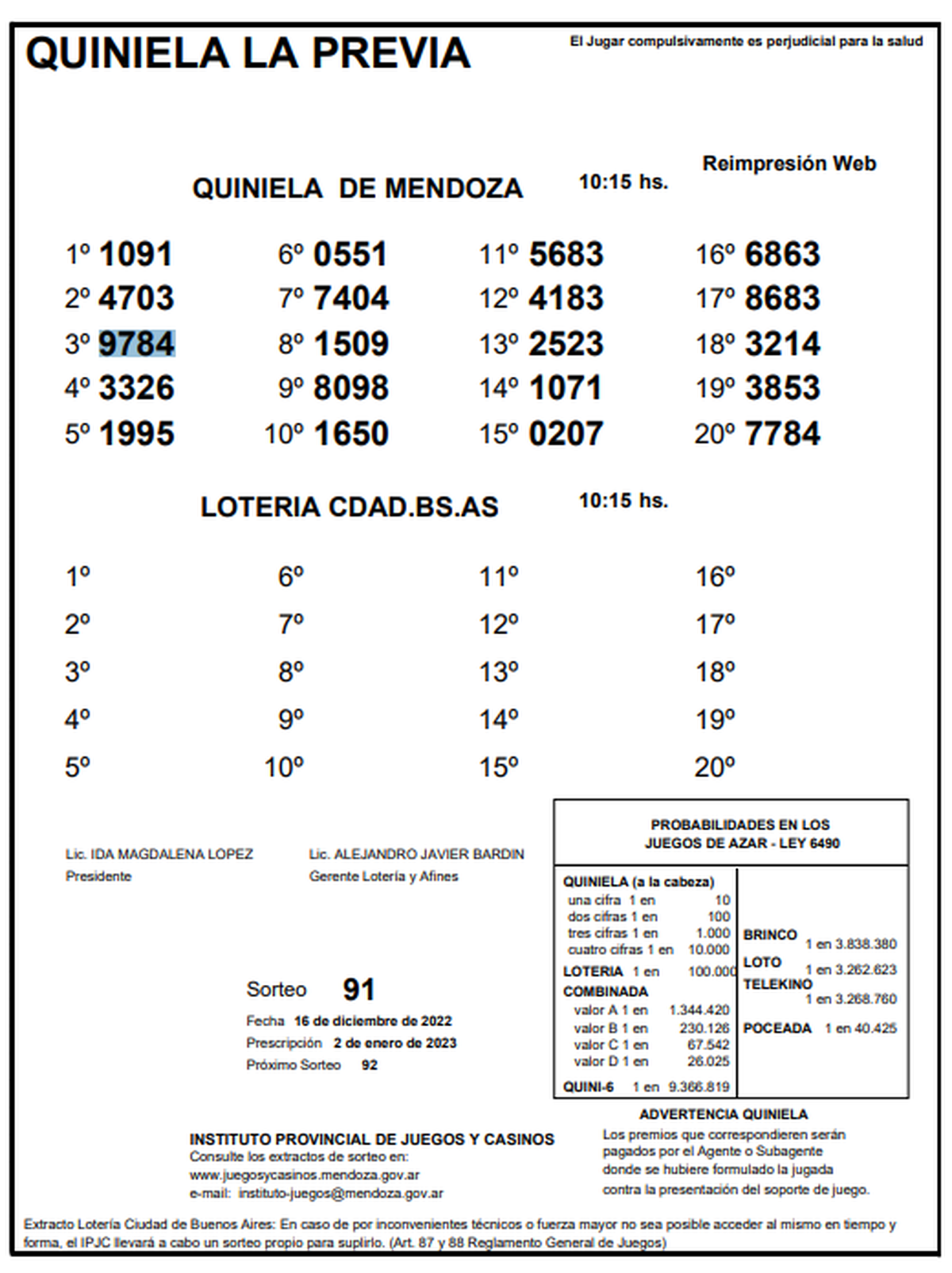 Extracto de la Quiniela de Mendoza en su edición La Previa del viernes 16 de diciembre.