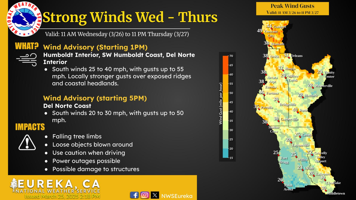 También habrá fuertes vientos Fuente: NOAA También habrá fuertes vientos Fuente: NOAA