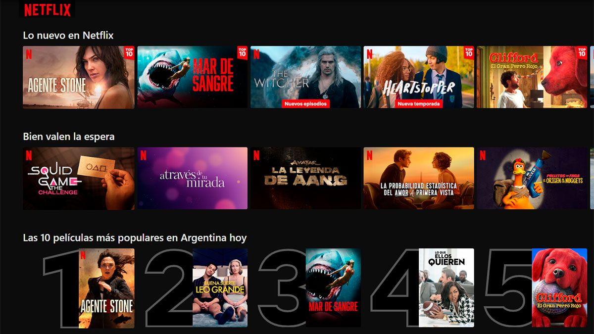 Netflix Y Los Sensacionales Estrenos De Esta Semana