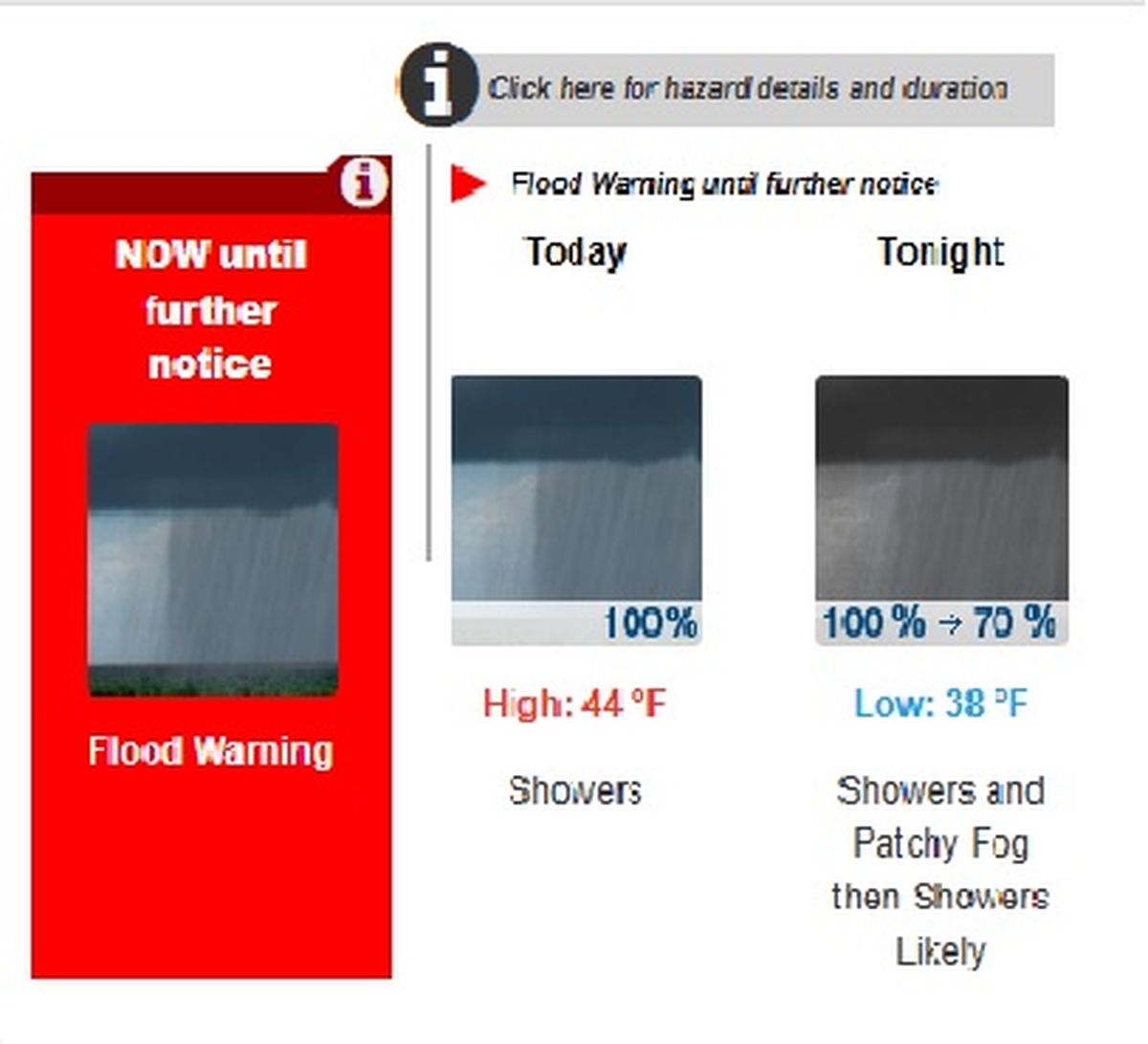 El alerta por inundaciones se mantiene todo el día de hoy. El alerta por inundaciones se mantiene todo el día de hoy.