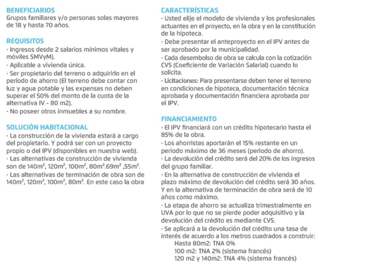 Requisitos para inscribirse al programa Construyo Mi Casa del IPV.