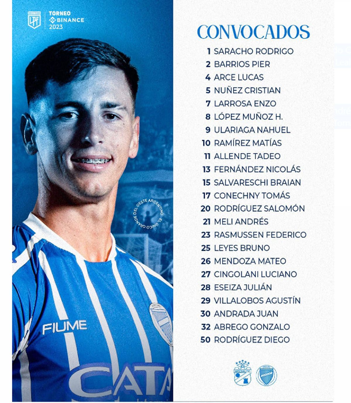 Godoy Cruz, con el Gato Oldrá como DT, visitará a Arsenal en Sarandí