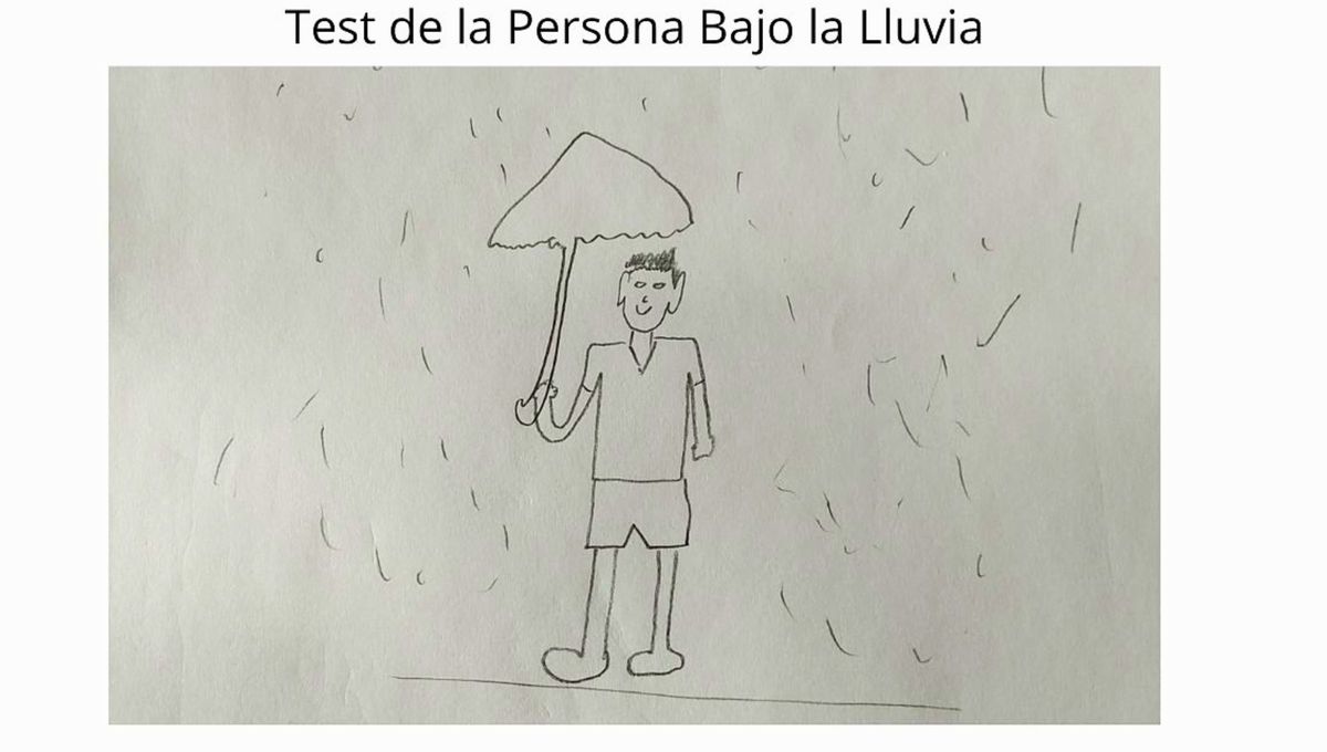 El test de Persona Bajo la Lluvia (PBLL) es un test proyectivo gráfico que evalúa la imagen propia que presenta el individuo en condiciones desfavorables (la lluvia) El test de Persona Bajo la Lluvia (PBLL) es un test proyectivo gráfico que evalúa la imagen propia que presenta el individuo en condiciones desfavorables (la lluvia)