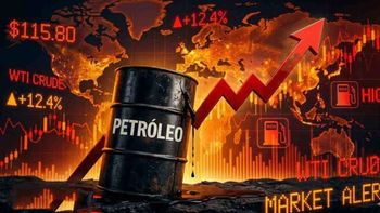 El petróleo supera los 100 dólares y la guerra con Irán reaviva temores en los mercados El petróleo supera los 100 dólares y la guerra con Irán reaviva temores en los mercados