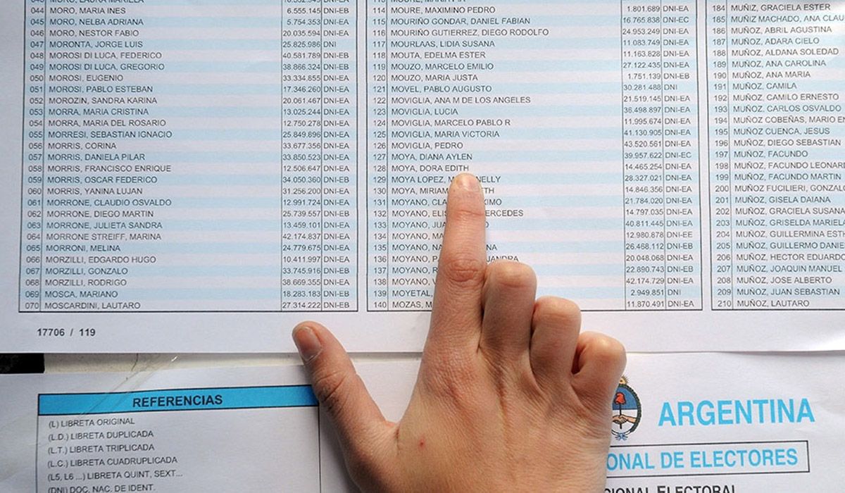Dónde voto en Corrientes: consultá el padrón electoral 2021