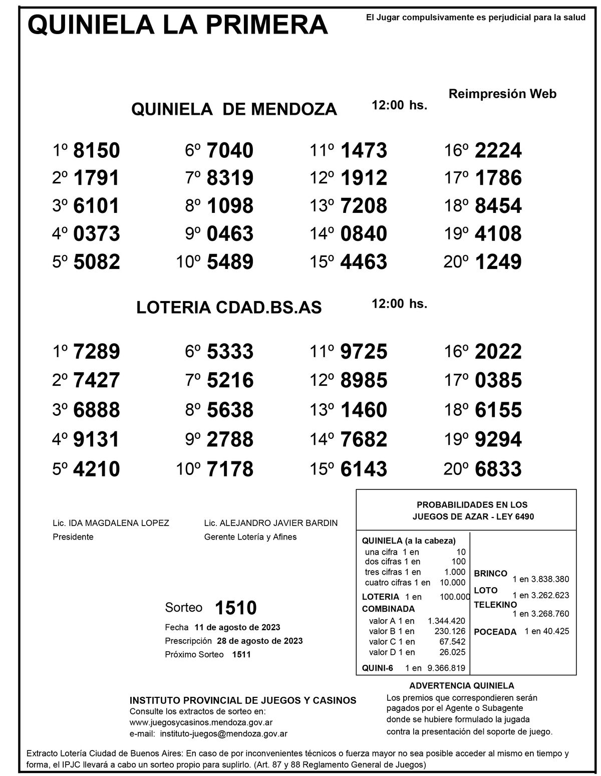 Extracto de la Quiniela de Mendoza en su edición la Primera del viernes 11 de agosto. Extracto de la Quiniela de Mendoza en su edición la Primera del viernes 11 de agosto.