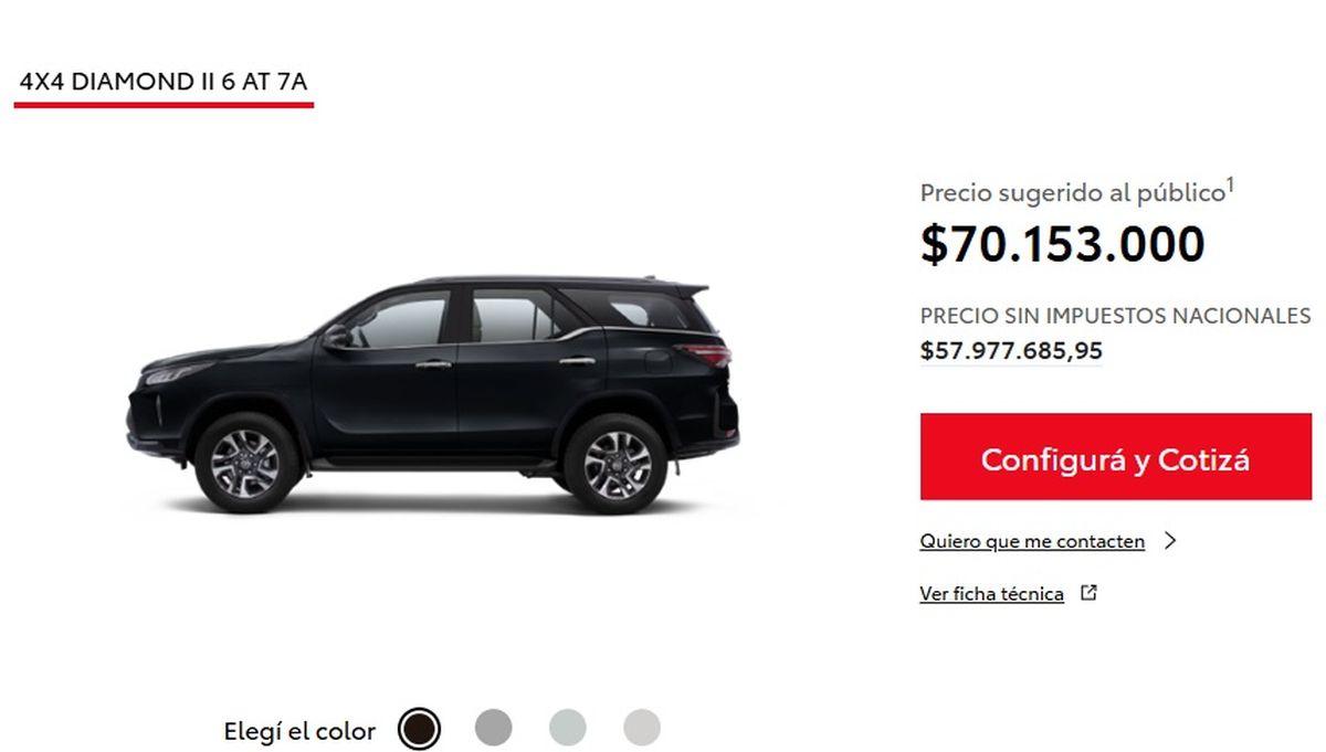 Esto valdría la SW4 sin los impuestos nacionales. Esto valdría la SW4 sin los impuestos nacionales.