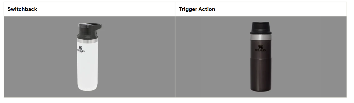 Alerta PROFECO: estos son los vasos Stanley con fallas. Alerta PROFECO: estos son los vasos Stanley con fallas.