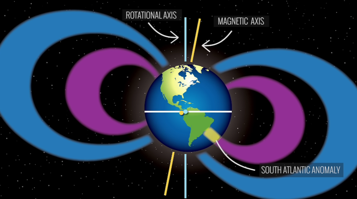 Anomalía del Atlántico Sur. Foto: NASA Anomalía del Atlántico Sur. Foto: NASA