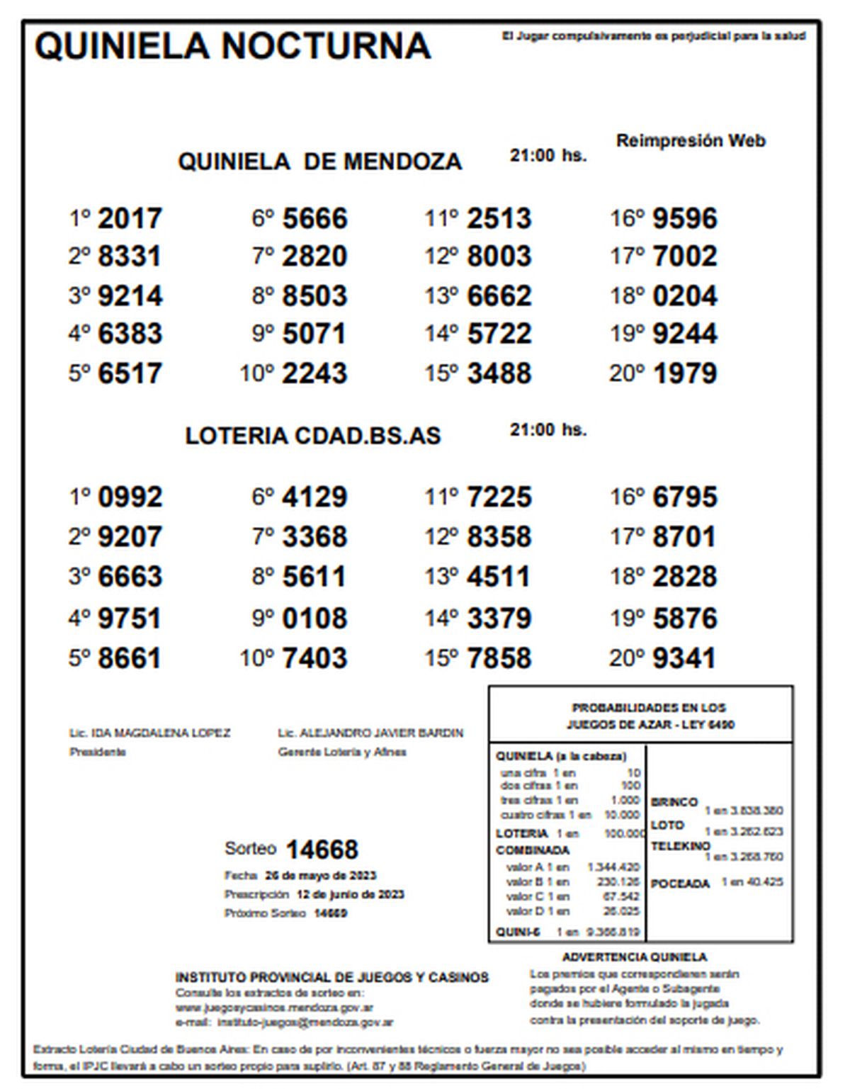 Quiniela de Mendoza. Sorteo de La Nocturna del viernes 26 de mayo. 