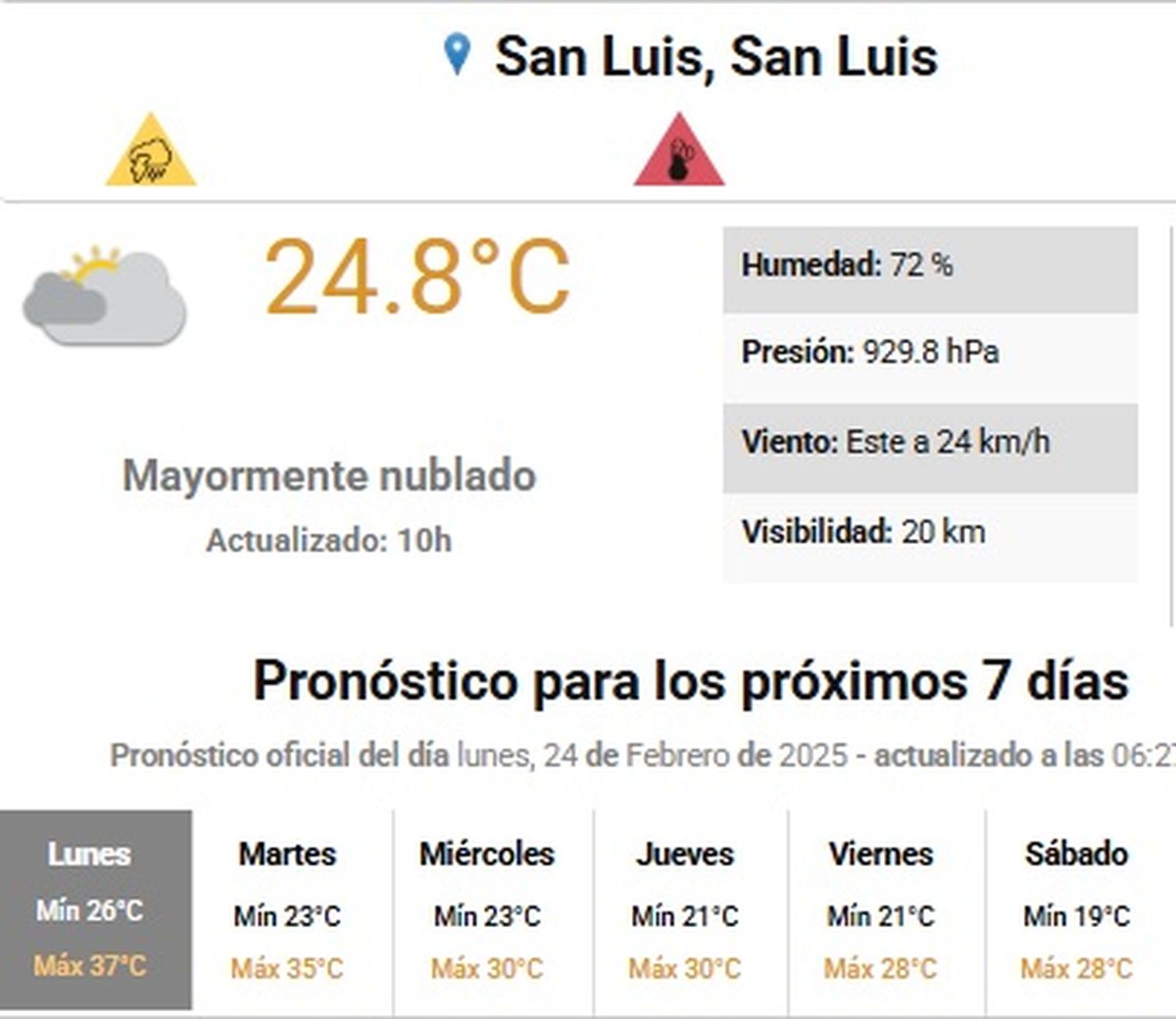 San Luis se encuentra en alerta por calor y tormentas San Luis se encuentra en alerta por calor y tormentas