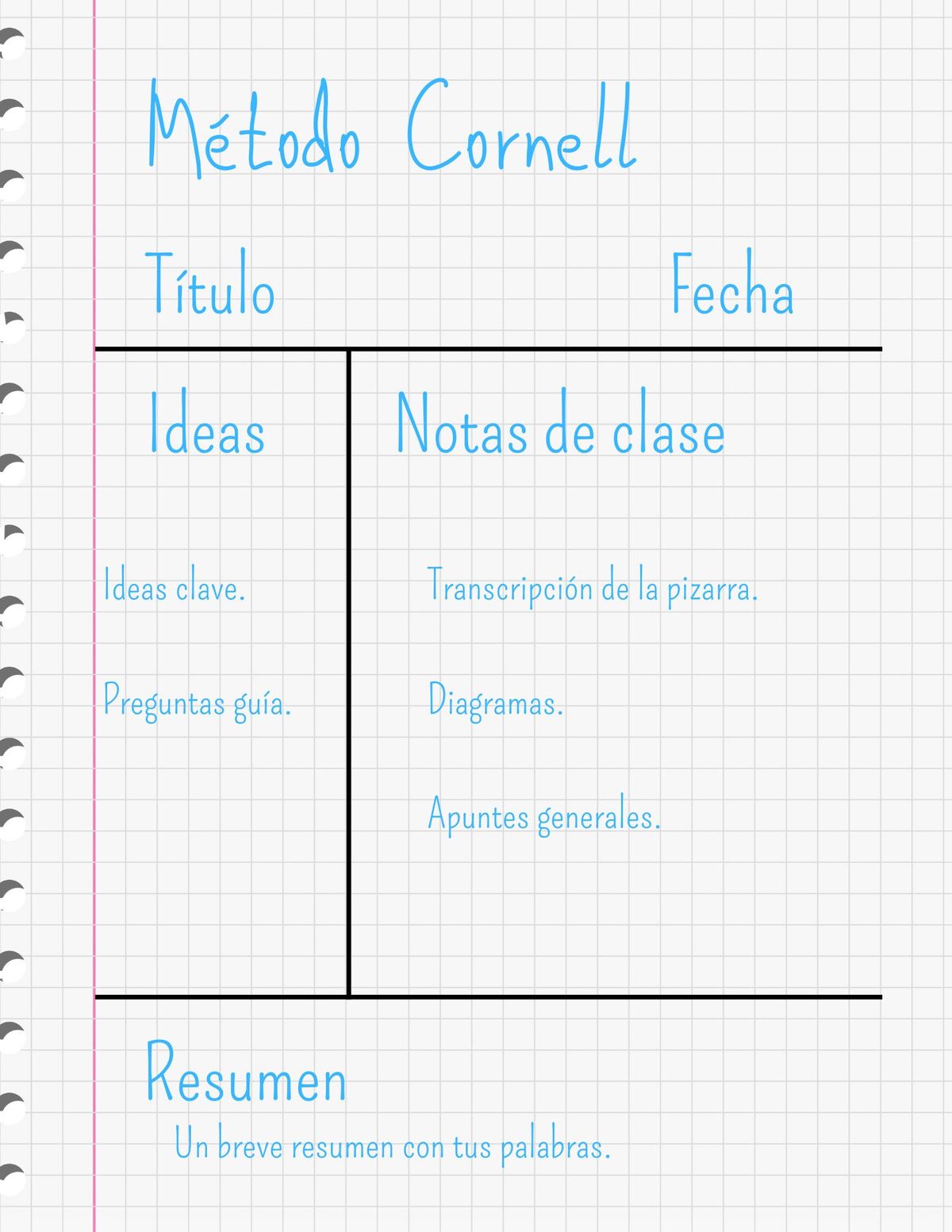 Un breve esquema para aplicar el método Cornell. Imagen: Redacción Diario Uno Un breve esquema para aplicar el método Cornell. Imagen: Redacción Diario Uno