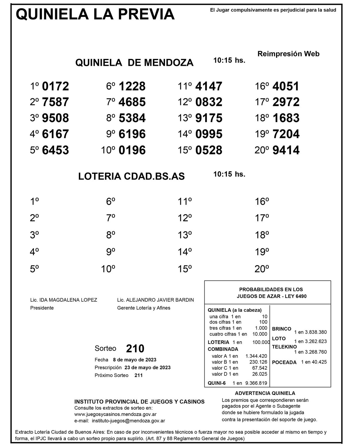 Extracto de la Quiniela de Mendoza en su edición La Previa del lunes 8 de mayo.