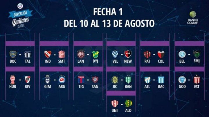 El fixture completo: todos los partidos, los clásicos y el Súperclásico