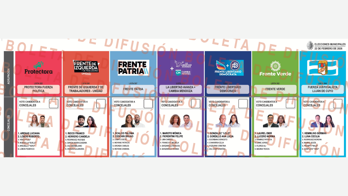 La boleta para las elecciones 2026 en Luján de Cuyo. La boleta para las elecciones 2026 en Luján de Cuyo.