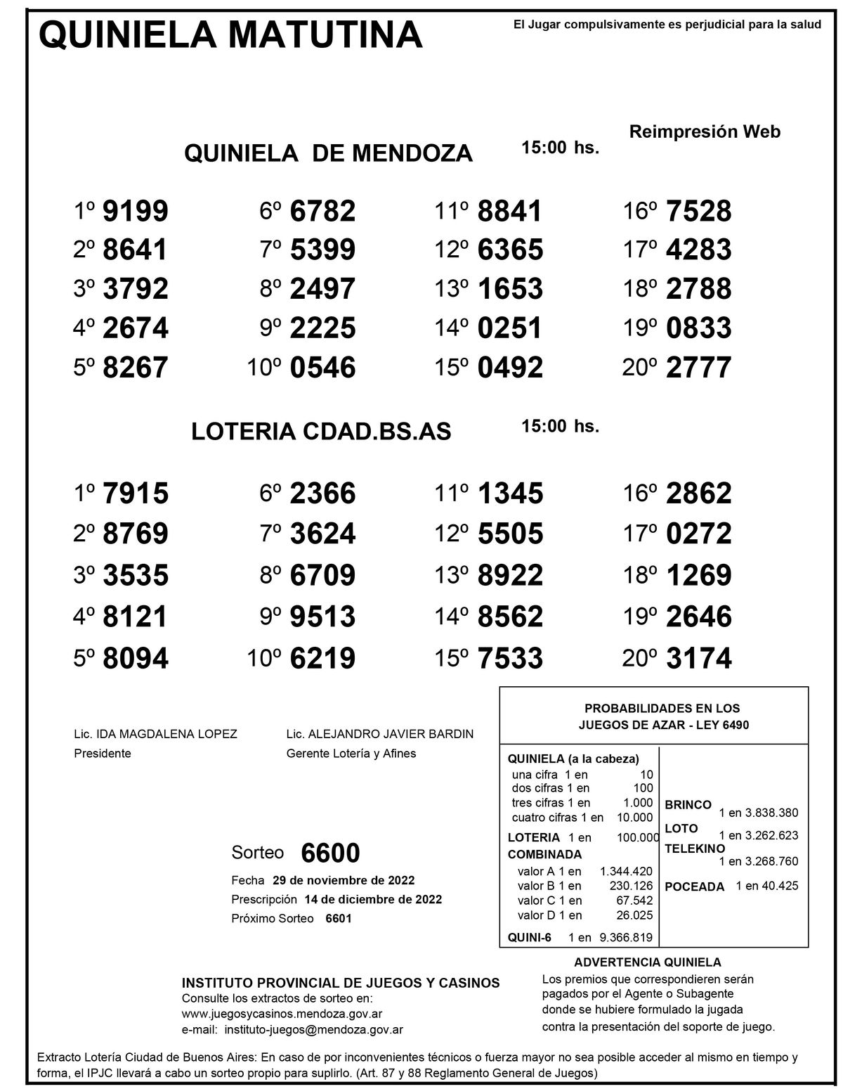 Extracto de la Quiniela de Mendoza en su edición Matutina del martes 29 de noviembre.