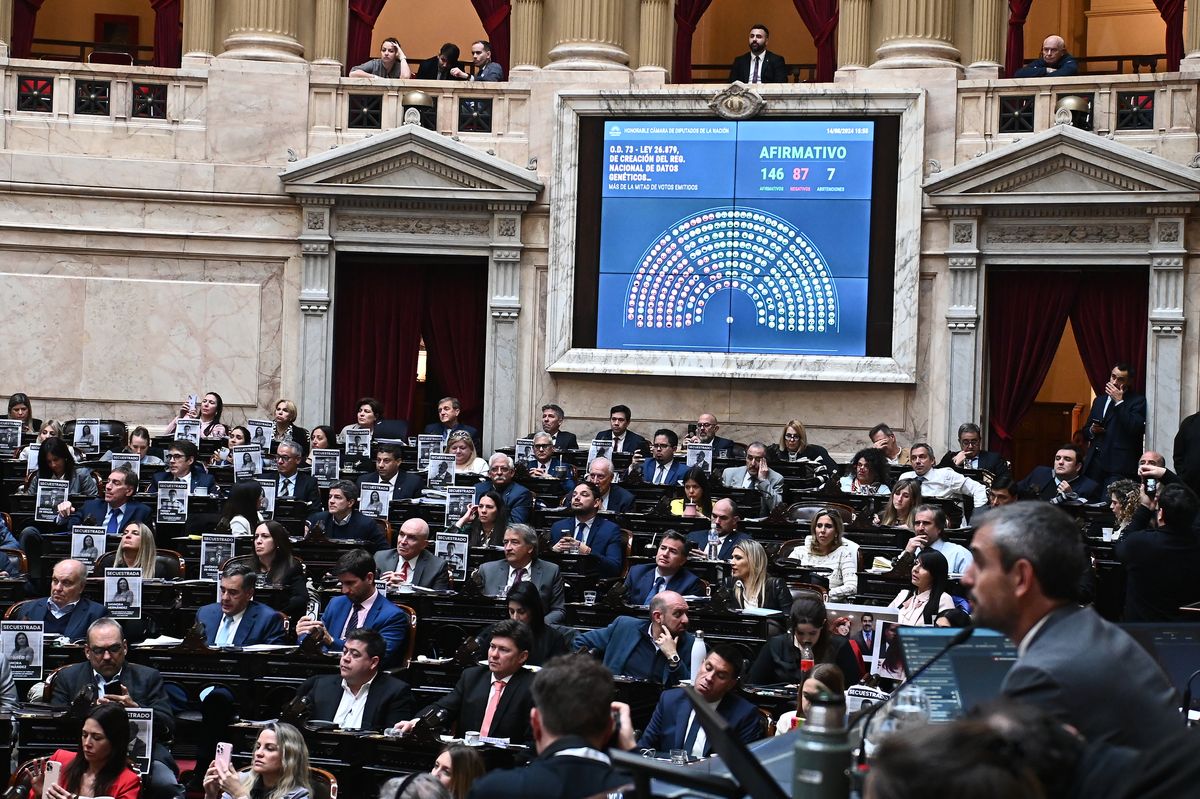 Diputados aprobó la emergencia educativa.