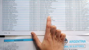 Dónde voto en Corrientes: consultá el padrón electoral 2021