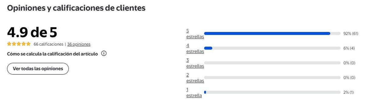 Los clientes de Walmart están muy conformes con el producto. Los clientes de Walmart están muy conformes con el producto.