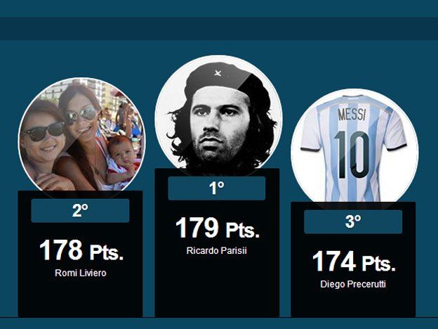 ¡Felicidades! Estos son los ganadores del Juego del Mundial
