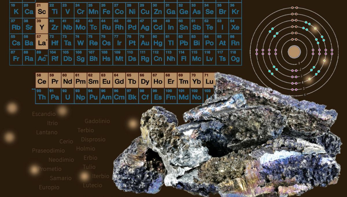 Minerales estratégicos: esenciales para la tecnología, la defensa y la energía limpia. Minerales estratégicos: esenciales para la tecnología, la defensa y la energía limpia.