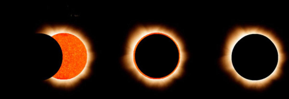 De izquierda a derecha, eclipse parcial, anular y total de sol. De izquierda a derecha, eclipse parcial, anular y total de sol.