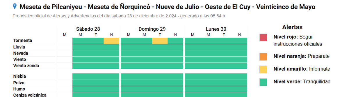 En la tabla de puede ver la alerta amarilla por tormentas para varias zonas del país, entre ellas el oeste de Cuyo. En la tabla de puede ver la alerta amarilla por tormentas para varias zonas del país, entre ellas el oeste de Cuyo.