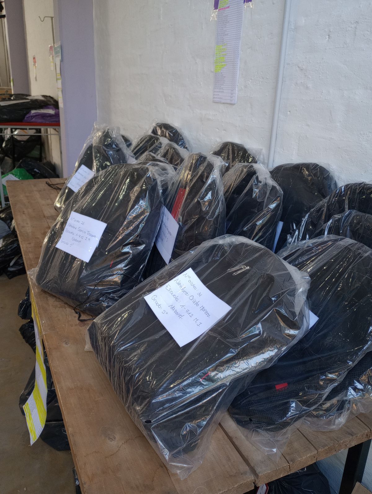 A lo largo de sus 9 campañas ha logrado entregar 22.000 mochilas completas para niños y niñas de toda la provincia. A lo largo de sus 9 campañas ha logrado entregar 22.000 mochilas completas para niños y niñas de toda la provincia.