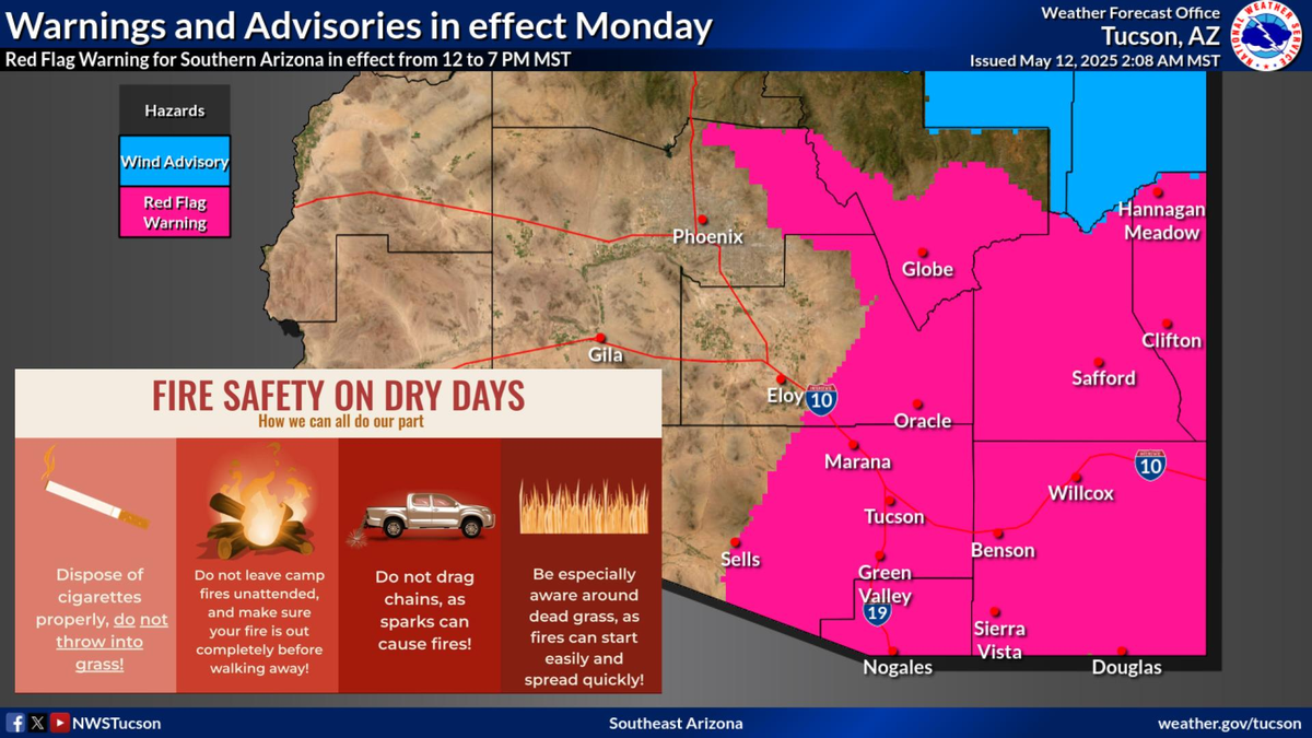 Estas son las parte afectadas Estas son las parte afectadas