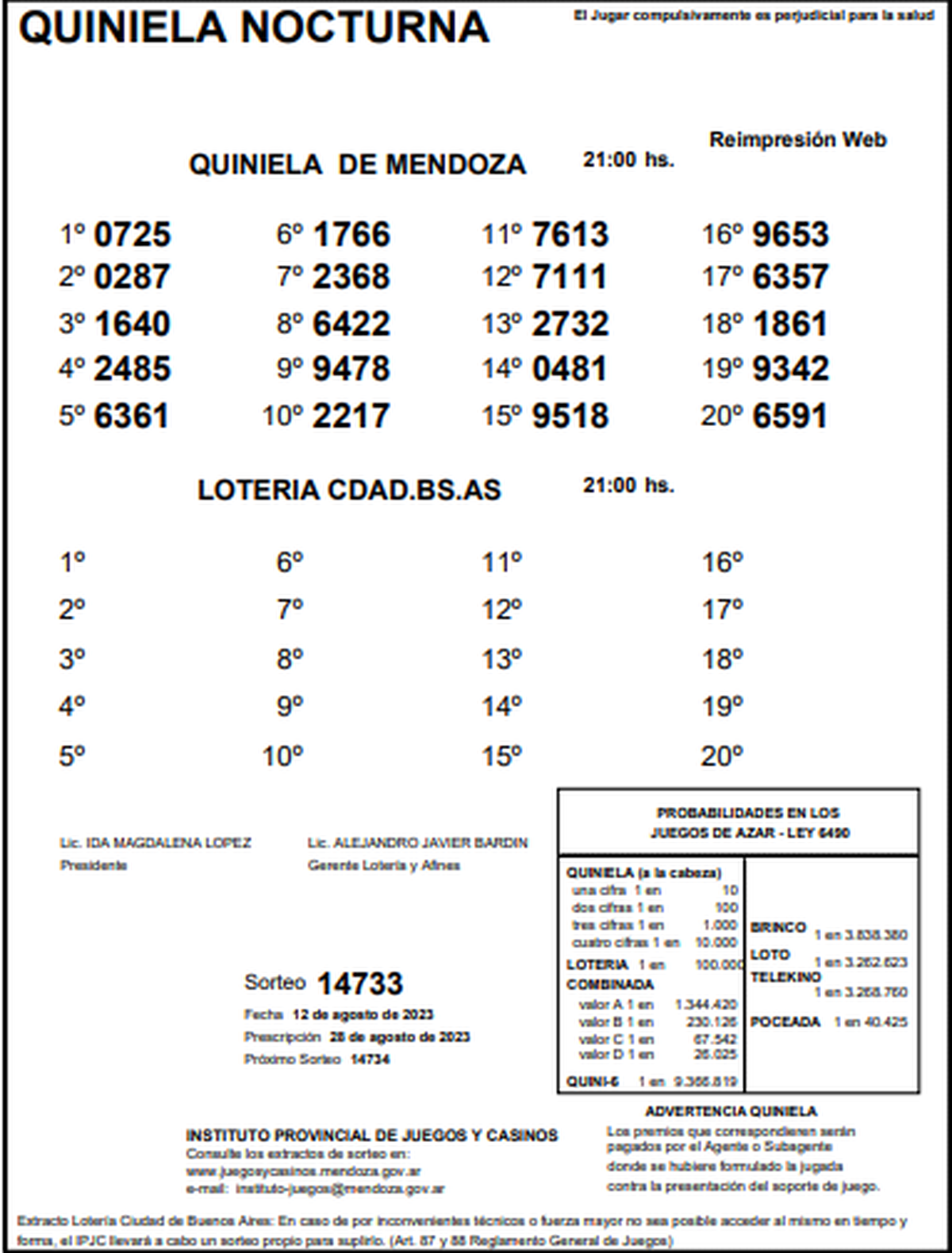 Quiniela 12 febrero 2023