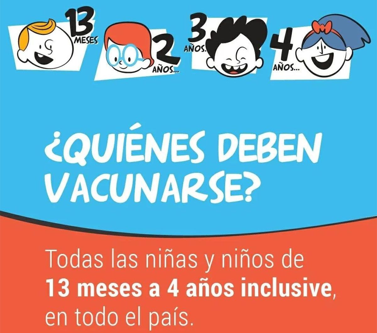 Deben vacunarse con una dosis extra contra el sarampión, rubeola, polio y paperas los niños de 13 meses a 4 años 11 meses y 29 días.
