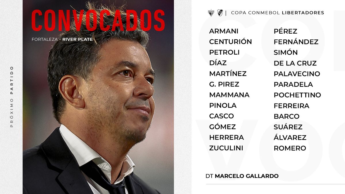 Los convocados de River para viajar a Fortaleza 