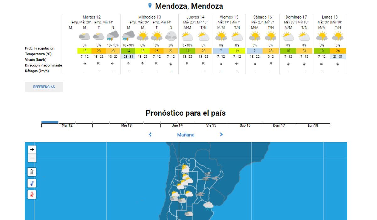 Pron&oacute;stico del tiempo extendido: temperatura en Mendoza seg&uacute;n el SMN