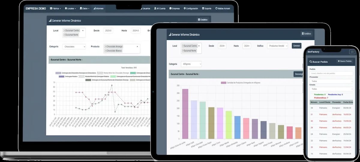 Algunas de las funcionalidades de DEVFactory, la plataforma desarrollada para las empresas por el jóven emprendedor de Mendoza Algunas de las funcionalidades de DEVFactory, la plataforma desarrollada para las empresas por el jóven emprendedor de Mendoza
