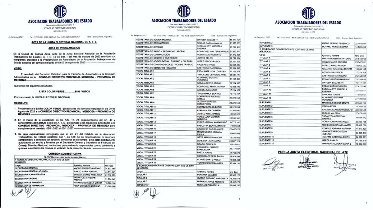 Lista de nuevas autoridades de ATE Mendoza. Lista de nuevas autoridades de ATE Mendoza.