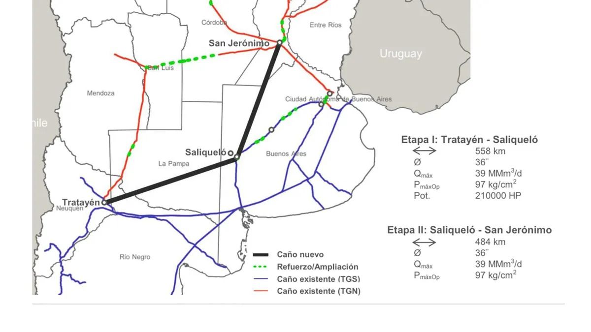 Un croquis que muestra la extensión del Gasoducto Néstor Kirchner.