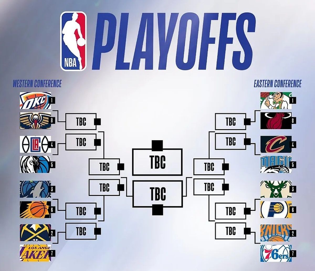 Así son los cruces de la NBA de las conferencias Este y Oeste. Así son los cruces de la NBA de las conferencias Este y Oeste.