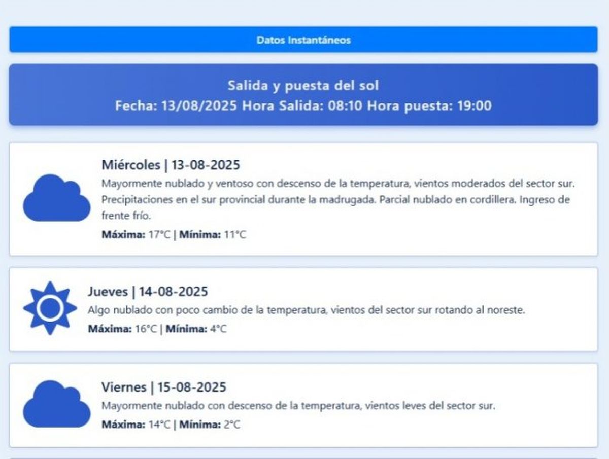 Según el pronóstico podría volver a llover este miércoles 13 de agosto Según el pronóstico podría volver a llover este miércoles 13 de agosto