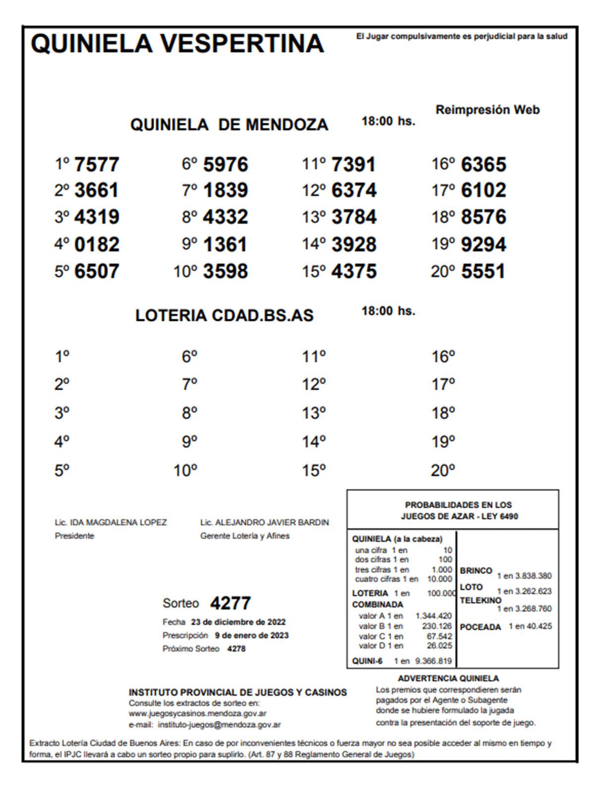 Quiniela de Mendoza. La Vespertina del viernes 23 de diciembre.